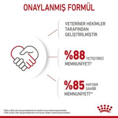 Royal Canin® Puppy Mini Gravy Yavru Köpek Yaş Maması 85 Gr*12