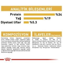 Royal Canin British Shorthair Kedi Maması 2 Kg.