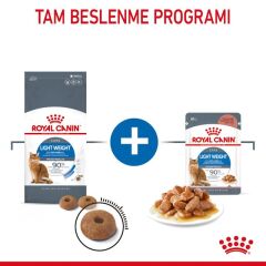 Royal Canin Light Weight Care Kedi Maması 1,5 Kg