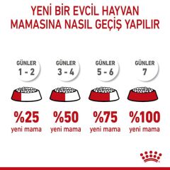 Royal Canin® X-Small Puppy Yavru Köpek Maması 1,5 Kg