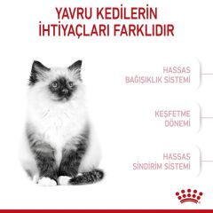 Royal Canin Kitten 10 kg Yavru Kedi Maması