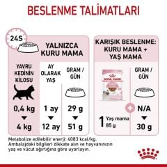 Royal Canin Kitten 10 kg Yavru Kedi Maması