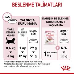 Royal Canin Kitten 10 kg Yavru Kedi Maması