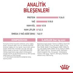 Royal Canin Kitten 10 kg Yavru Kedi Maması
