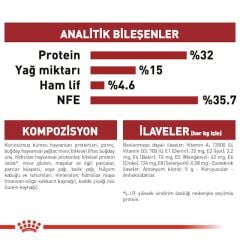 Royal Canin Fit 32 Kuru Kedi Maması 2 Kg