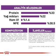 Royal Canin Sensible 33 2 kg Hassas Yetişkin Kuru Kedi Maması