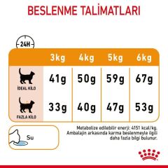 Royal Canin Hair Skin Hassas Tüylü Kediler İçin Mama 2 Kg