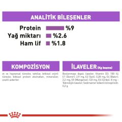 Royal Canin® Sterilised Gravy Kısırlaştırılmış Yetişkin Kedi Yaş Maması 85 Gr*12