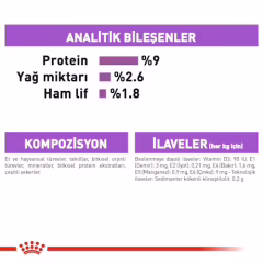 Royal Canin Jelly Sterilised Kısırlaştırılmış Yaş Kedi Maması 85 Gr x  12