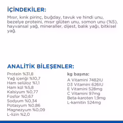 Hill's Scıence Plan Sterılısed Cat Adult Somonlu Kısır Yetişkin Kedi Maması 1,5 kg.